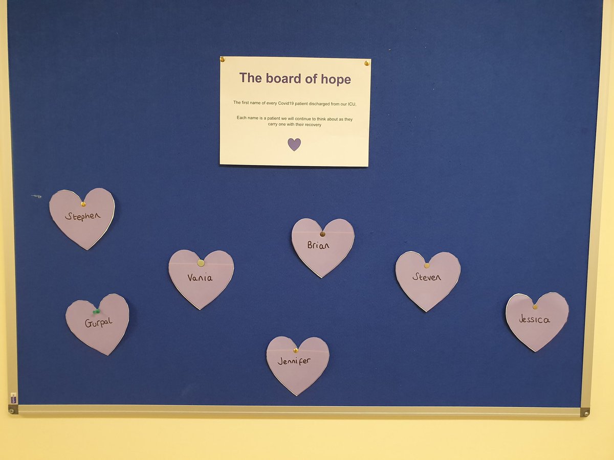 The first name of every Covid19 patient discharged from ICU, 
Each name is a ray of hope, a name we will remember in our thoughts as each continues their recovery, 

As each patient leaves the department, they will place their name on the board as a sign of hope and achievement