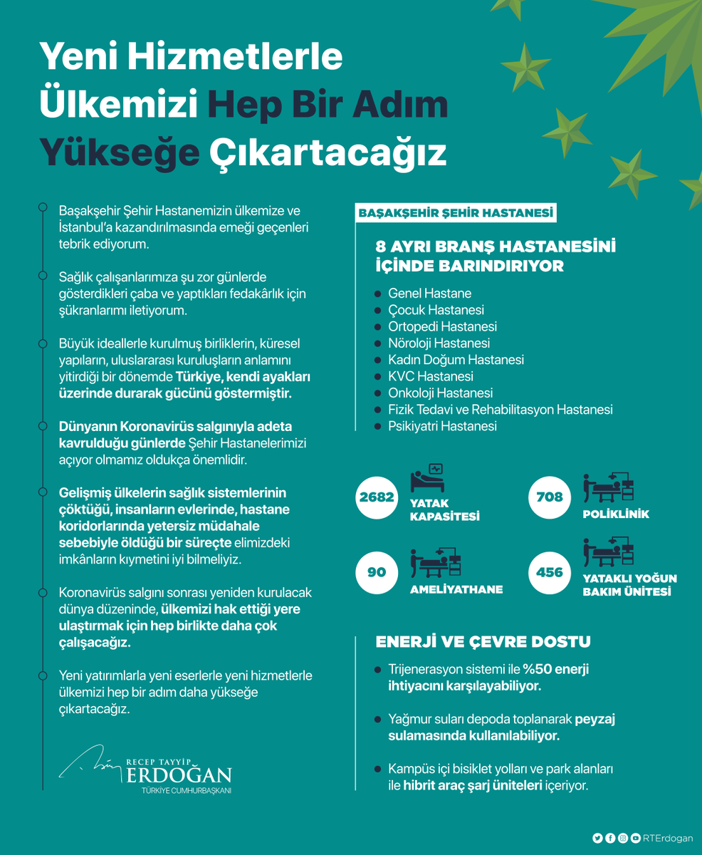 Dünyanın Koronavirüs salgınıyla adeta kavrulduğu günlerde Şehir Hastanelerimizi açıyor olmamız oldukça önemlidir.

Bugün ilk etabını hizmete aldığımız Başakşehir Şehir Hastanemiz Milletimize hayırlı uğurlu olsun.