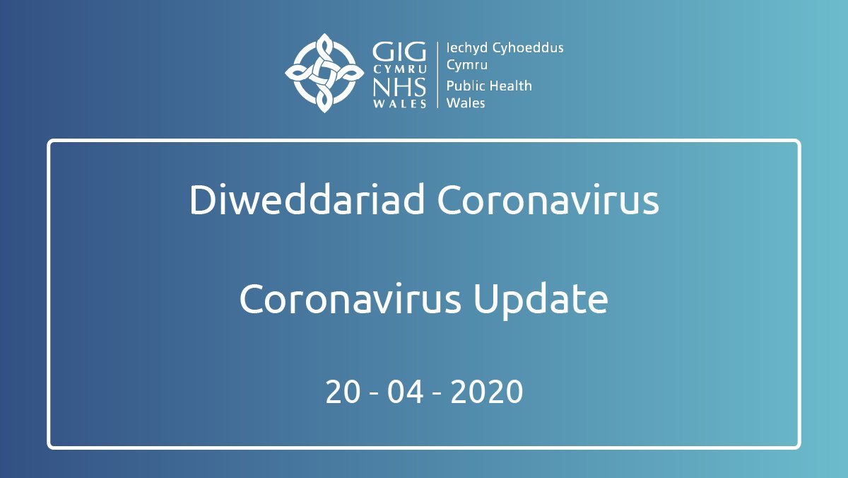 STATEMENT UPDATE 

We’ve just published the latest number of confirmed cases of Novel Coronavirus on our data dashboard, here: tinyurl.com/wgthkgs

Find out how we are working with our partners to respond to the spread of the virus here: covid19-phwstatement.nhs.wales