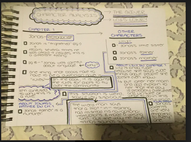 Mrs_Lupia_'s tweet photo. Some awesome notebook work from Team 7-4's work with #TheGiver by @LoisLowryWriter! #BookLove #WriteaboutReading #TCRWP @DrZiro https://t.co/Y2jlhGhD1B