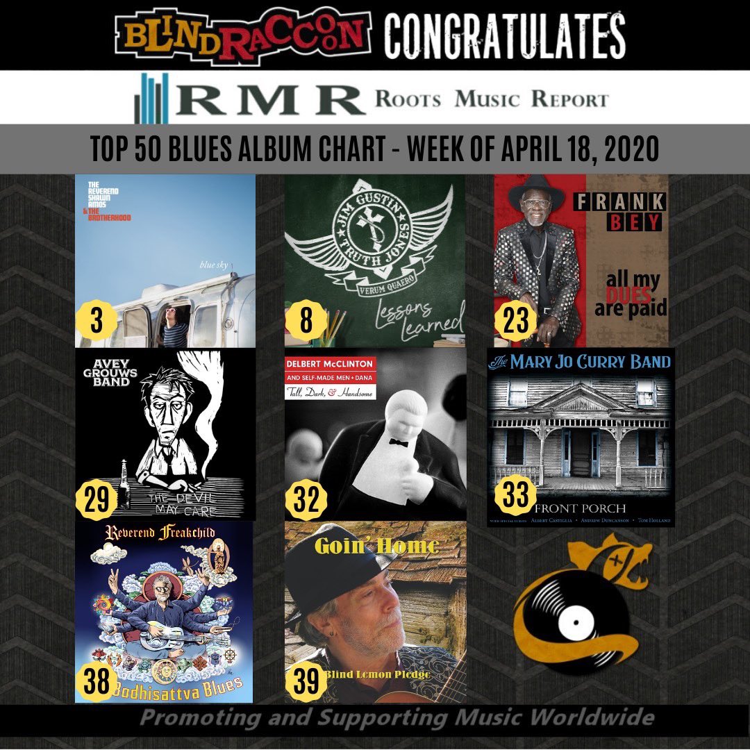 Blind Raccoon tweet media