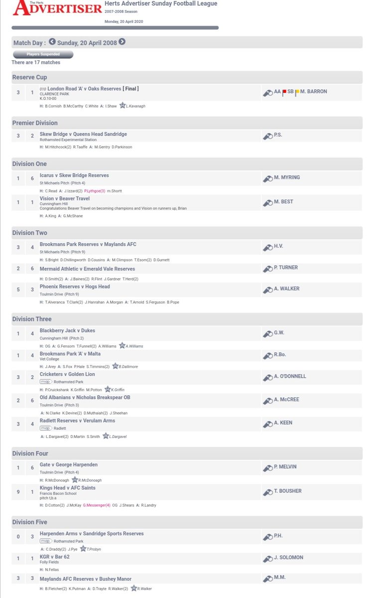 Hertfordshire 1961 Sunday Football League tweet media