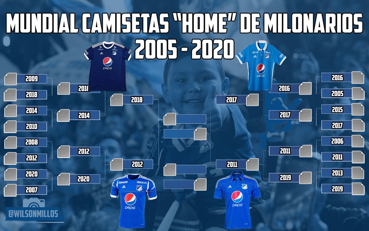 WilsonMillos's tweet photo. Mundial Camisetas "Home" de #Millonarios

SemiFinal https://t.co/WZw7M9NFGZ