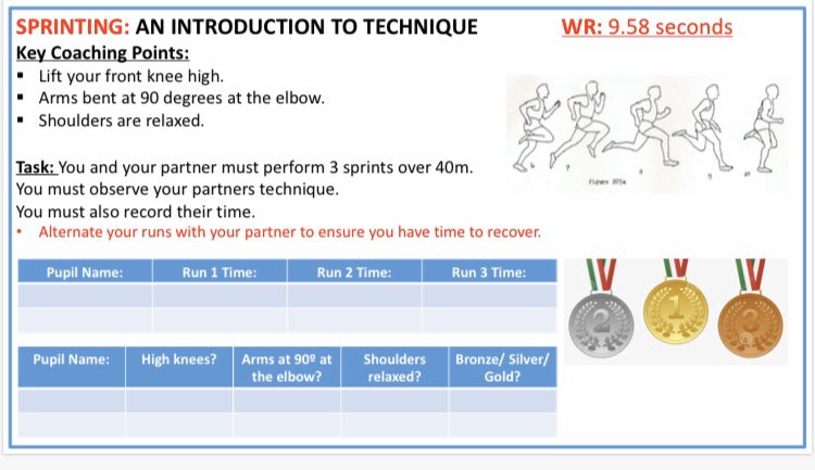 As it is unlikely I’ll be teaching Summer sports on my PGCE, I’m using this time to make some resources! I plan to use this hand out to help pupils to reflect on their own and their peers’ performance when teaching year 7s! 🌟🏅