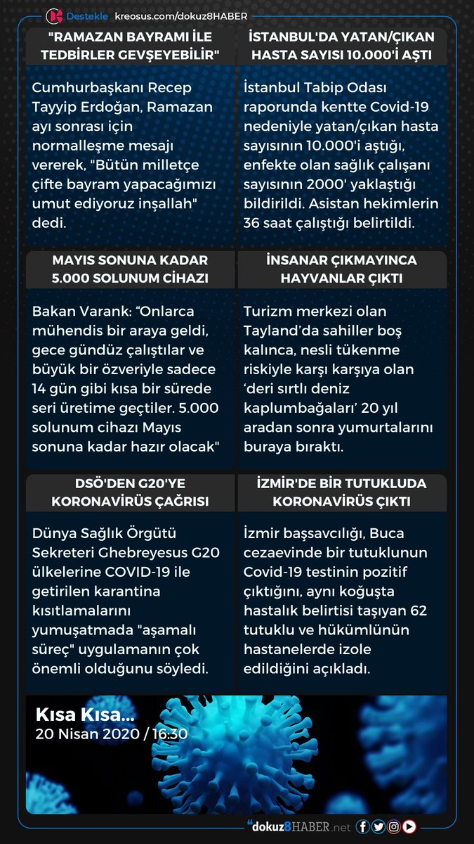 ramazan bayrami ile korona tedbirleri