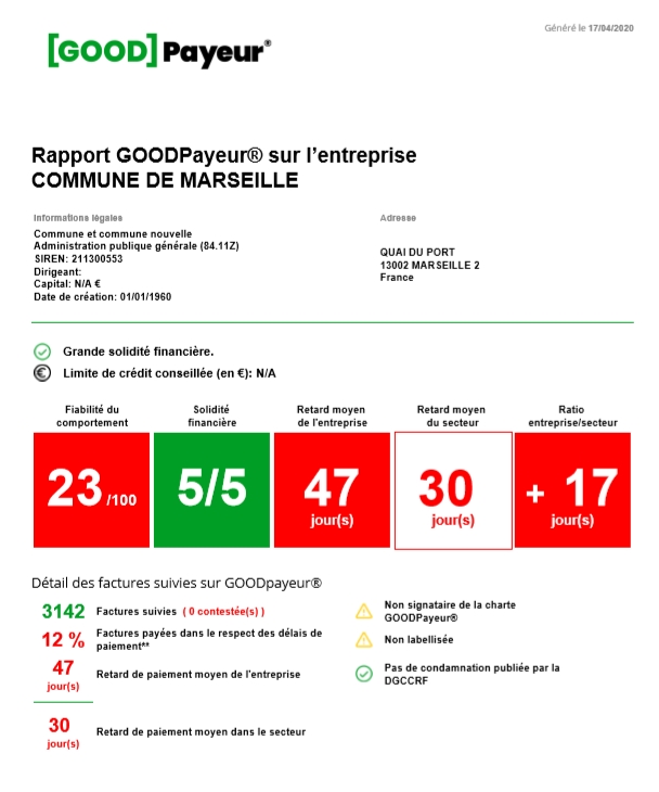 GOODPayeur ® tweet media