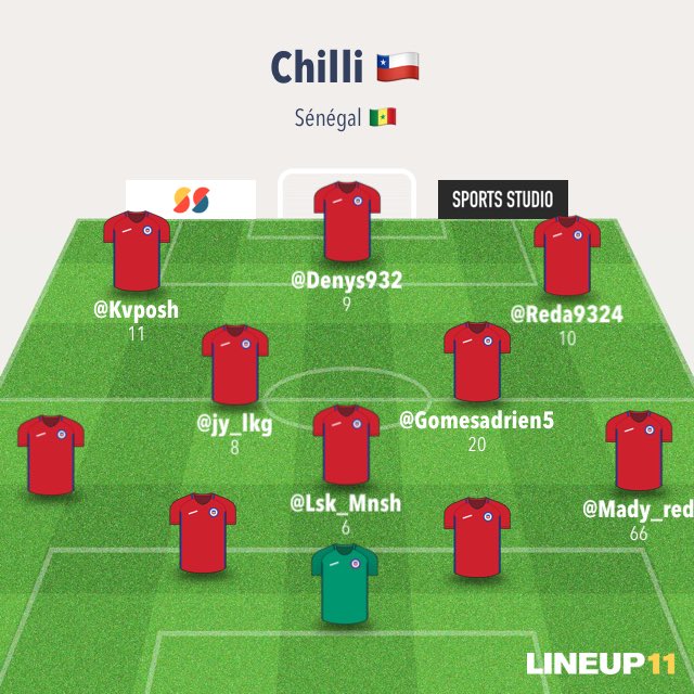 Chilli CP tweet media