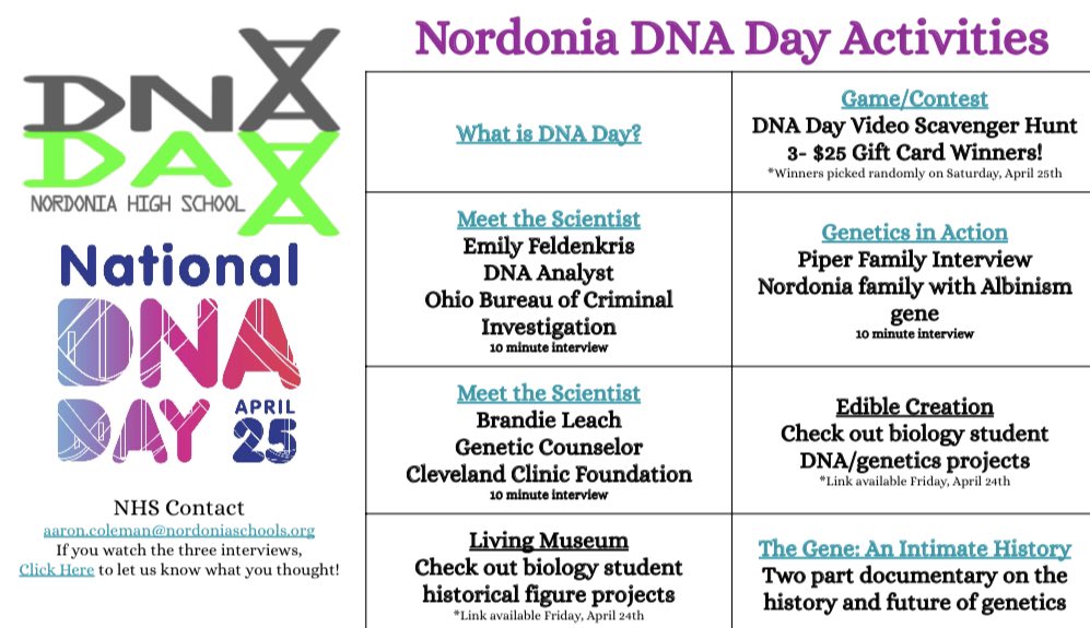 NHSDNADay's tweet photo. Nordonia DNA WEEK starts today! Click the link to participate. I dare you! @DNAday @colemanbio414 @DrJoeClark #dnaday20 #nhsdnaday https://t.co/DkRIP2JeyP https://t.co/uOcakfbGov