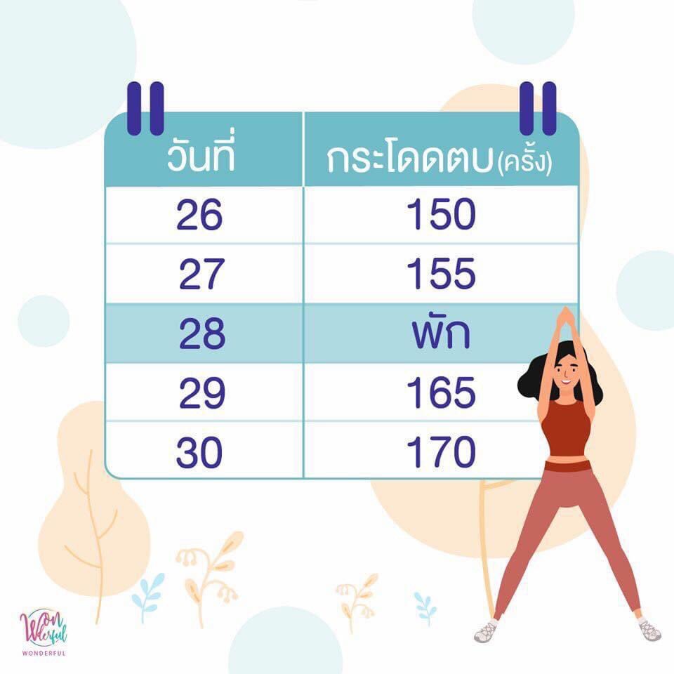 เชื่อกุ มึงผอมมมม tweet media