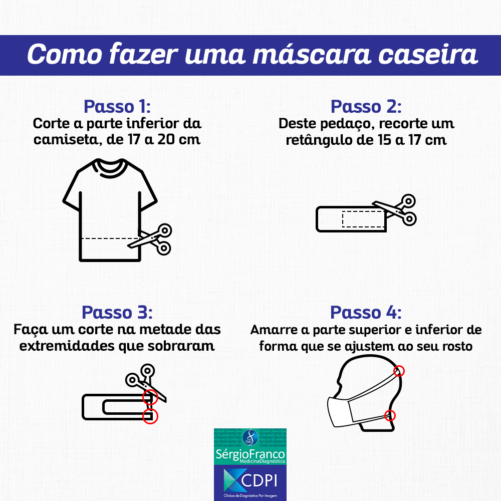 Sérgio Franco Laboratório de Medicina Diagnóstica