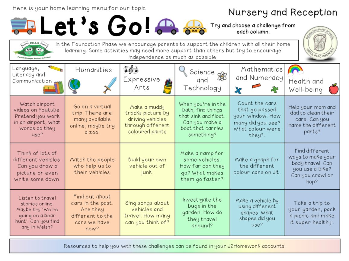 RichmondParkCPS's tweet photo. Our home learning menus for N/R, Y1/2 & Y5/6. Remember, the priority is looking after the children's health and wellbeing, but these activities are available to you if you'd like them to engage in activities linked to our topics. #StaySafeRPS @DeputyDCooper https://t.co/E57CETQFrx