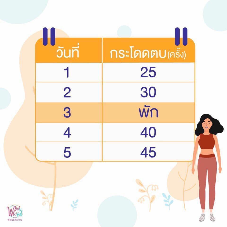 เชื่อกุ มึงผอมมมม tweet media