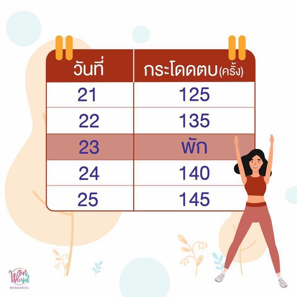 เชื่อกุ มึงผอมมมม tweet media