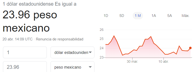 LinkCFDI's tweet photo. #LinkCFDI #PrecioDelDolar $23.96 vía 
@Google

 https://t.co/6OKiSJQ8lv

#CFDI #Fiscal #LinkCFDI #Contabilidad #SAT #AUDITORIA https://t.co/Qm2FKQhsyw