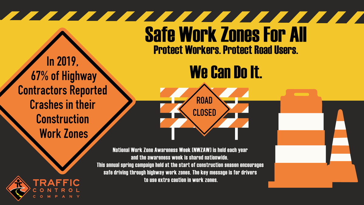 TrafficControl1's tweet image. Today kicks off National Work Zone Awareness Week. The 2020 theme is Safe Work Zones for All. You can show your support by putting safety first and slowing down in work zones. #nwzaw #safetyfirst #bupd #wecandoit #slowdown