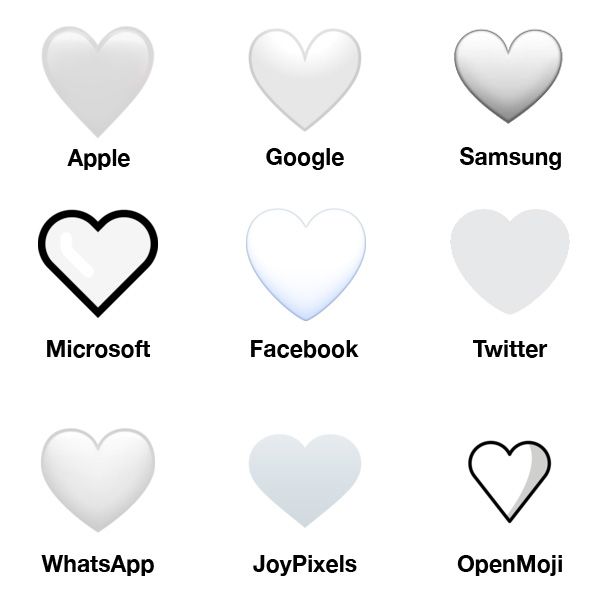 🤍 White Heart emoji Meaning