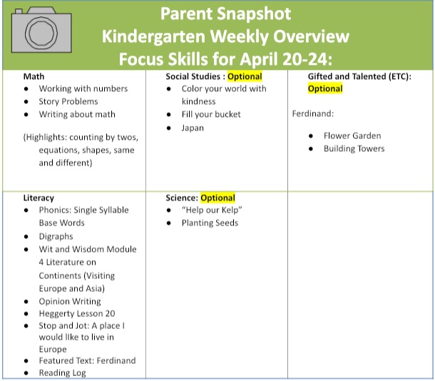 o_elementary's tweet photo. LRSD K-2 Parent Snapshots for April 20-24th
#LRSDLearningTogether https://t.co/GTY3nuegaB