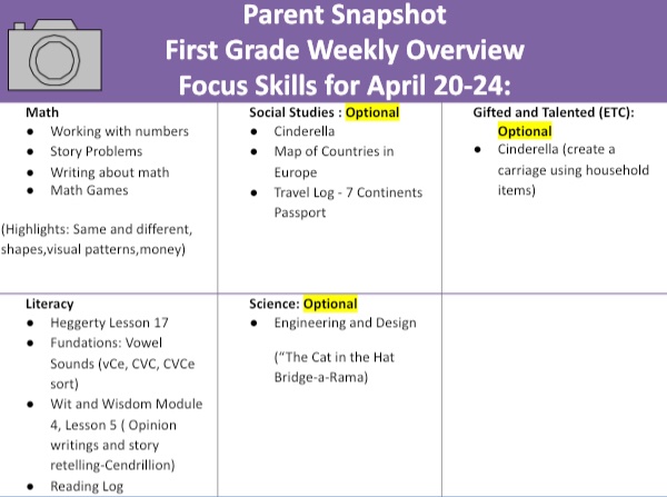 o_elementary's tweet photo. LRSD K-2 Parent Snapshots for April 20-24th
#LRSDLearningTogether https://t.co/GTY3nuegaB