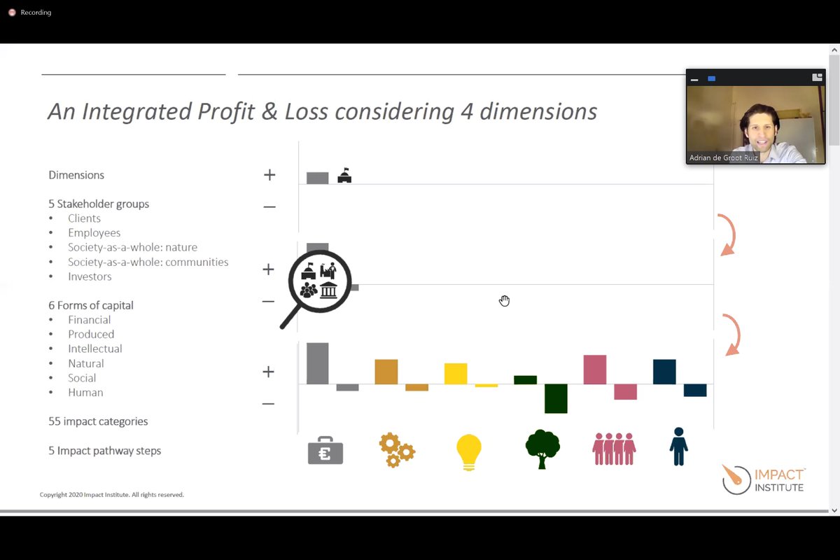 Glad that I discover the #integratedprofitandloss of <a href="/Impact_Inst/">Impact Institute</a> during the #valuecreationroundtable <a href="/2BeFutureFit1/">2BeFutureFit</a>