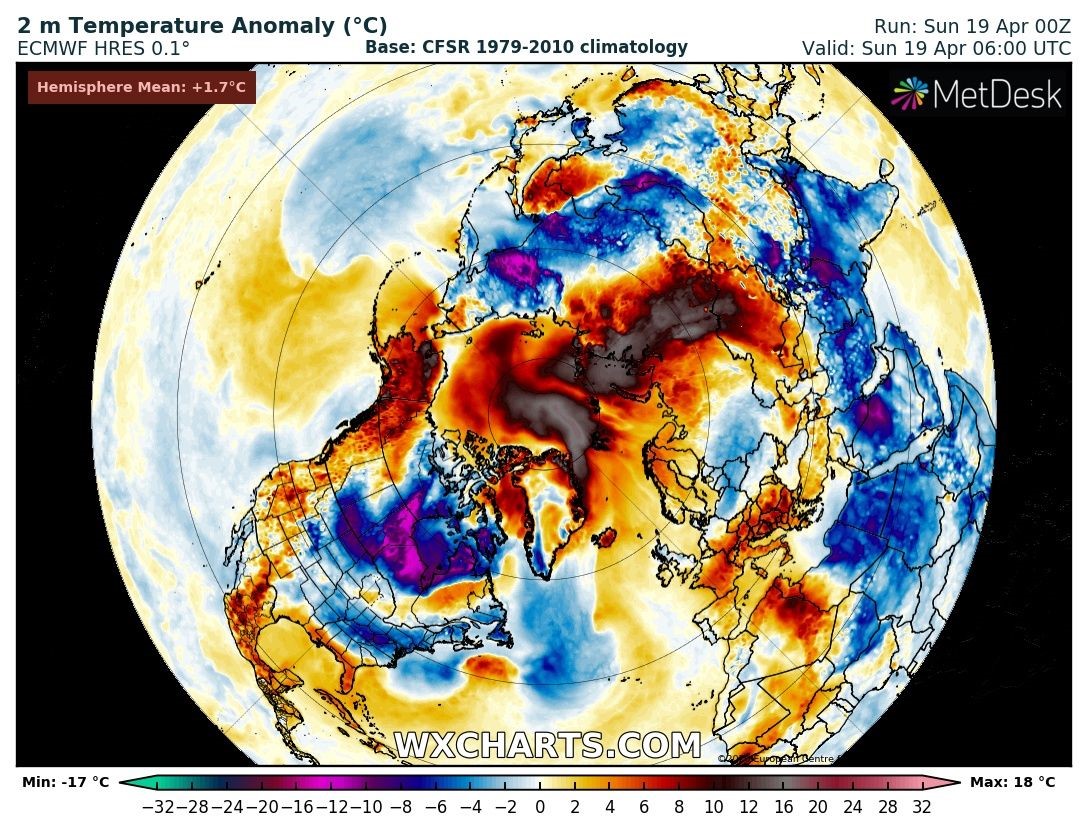 dmidk's tweet image. Varm luft strømmer til Arktis i disse dage og danner grundlag for et projekt, hvor DMI er med til at grave et spadestik dybere, og samle ekstra observationer ind fra Grønland til at styrke vejr- og klimaforudsigelser for Arktis og Europa.

dmi.dk/nyheder/2020/v…

#nckf #YOPP