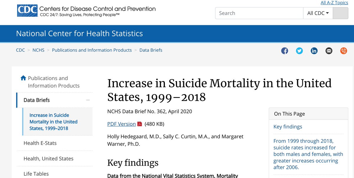 DrWekerle's tweet photo. From US @CDCInjury Report: #Suicide rates among #male #adolescents were lowest for those aged 10–14, decreasing from 1.9 in 1999 to 1.2 in 2007,
and then increasing to 3.7 in 2018. #suicideprevention #malehealthmatters #mhealth @ISPCAN @SCPdiv12 @afspnational @YMHCanada @MHCC_ https://t.co/7gWU2WMZoQ