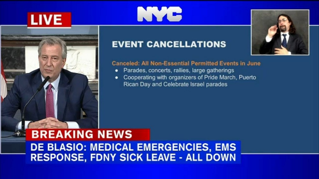 Eyewitness News Coronavirus News Nyc Cancels All Public Events In June T Co Gugqriqwmu