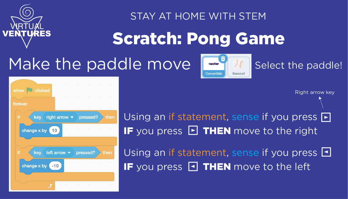 virtualventures's tweet photo. Today we're making a Pong Game in Scratch! #StayAtHomeWithSTEM Haven't used Scratch before? Check out our post about Scratch basics: https://t.co/lrHwH9KgHN https://t.co/ZFKA2T04lv