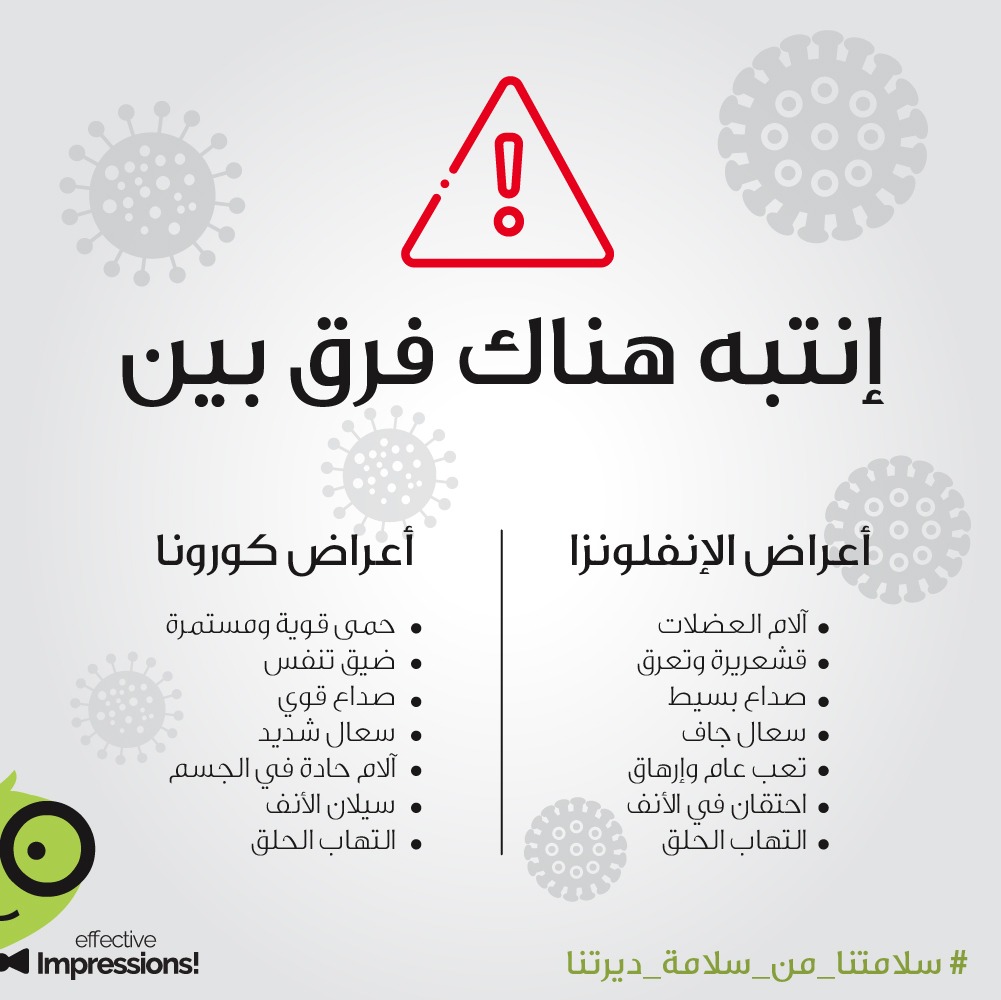 AdzCom_'s tweet photo. حرصا منا على سلامتك، تعرف على الفرق في الأعراض ما بين الإنفلونزا وفيروس كورونا

مع تمنياتنا للجميع بالصحة والعافية https://t.co/BfAUuwtKoe
