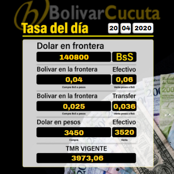 ¡SOMOS PAGINA INFORMATIVA! 🗣
Siguenos en Nuestras Paginas:

Facebook:  <a href="/bolivarcucuta/">BolivarCucuta</a>

Pagina web: bolivarcucuta.com

#Cúcuta #Noticias #Colombia #Venezuela #Dolar #Bolivar #Pesos #CasasdeCambio #Tasas #Indicadores #PaginaInformativa #Frontera