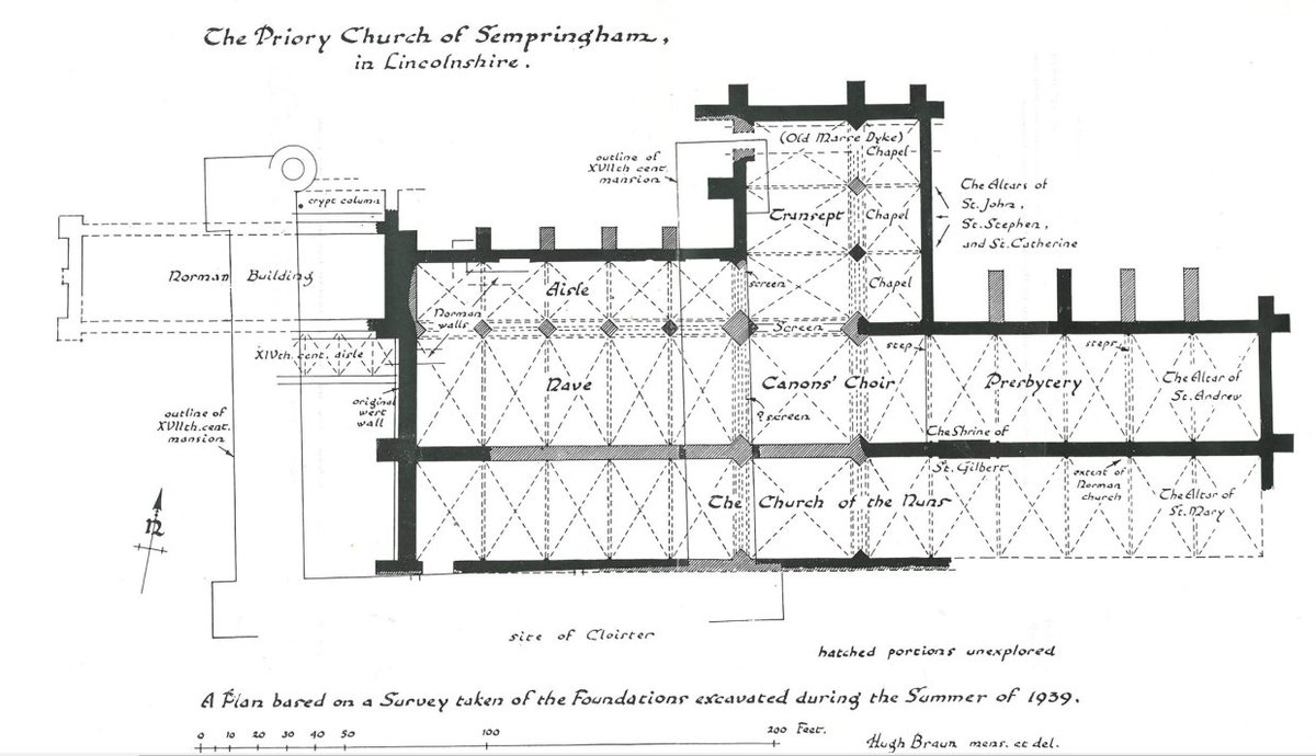 Sempringham Priory! The hometown of St Gilbert and the motherhouse of his Gilbertines! It was one of 11 Gilbertine double houses with separate buildings for men and women who shared the church. Had to lay down the excavation over the earthwork and then work it out from that.