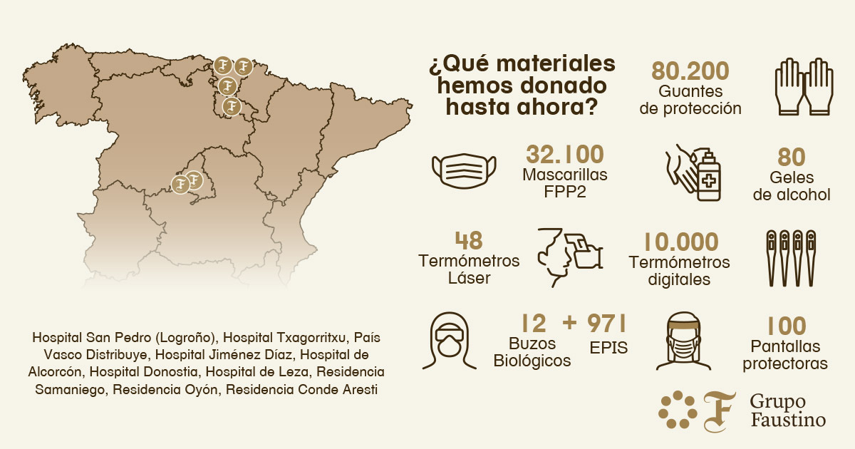 En Grupo Faustino, desde el inicio de esta situación, estamos ayudando enviando materiales y equipos técnicos y profesionales a diferentes hospitales, organismos y entidades. Todo en base a las necesidades reales que nos han ido transmitiendo. ¡Y seguimos ayudando!