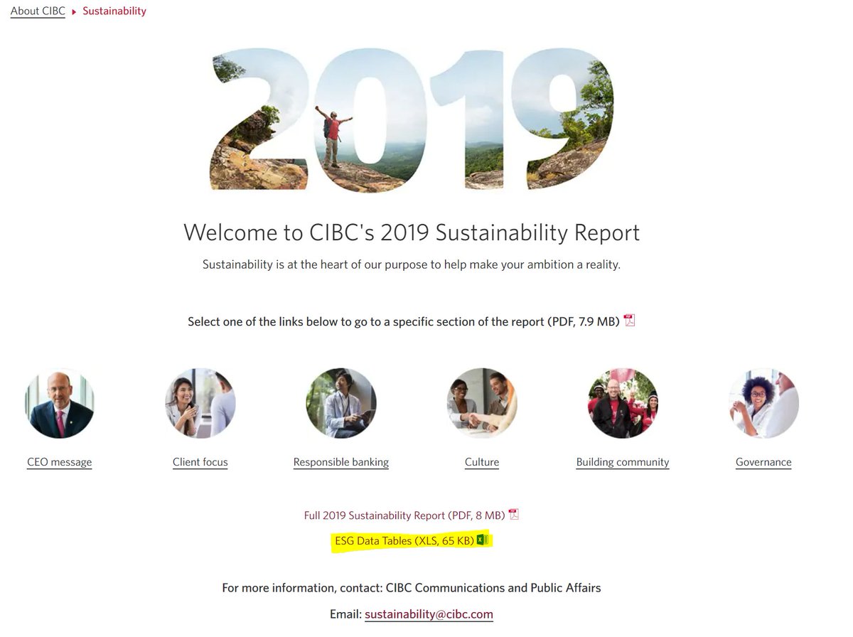  @cibc has the easiest to find spreadsheet. E, S & G in separate tabs. Data going back 3 years.Targets are lousy, emission reductions are comically weak "reduced our energy consumption by 1.18% through lighting upgrades". Are we in 2008?Rare: working  to the CDP report.