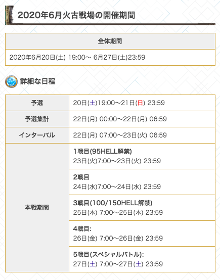 グラブル攻略 Gamewith 次回古戦場は6月日 土 から火有利で開催 火古戦場本戦1 4日目は火水木金と平日の日程に また8月下旬には土古戦場の開催も発表 6月火古戦場開催情報はこちら T Co Dyamij5ccy グラブル