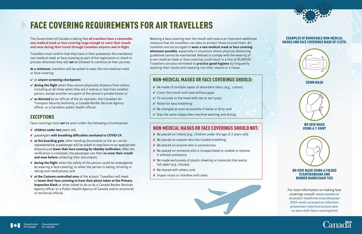 Effective noon ET today, all air travelers must now wear a removable non-medical mask or face covering large enough to cover their mouth and nose during their travel through Canadian airports and in-flight.  #keepingyousafe #flatteningthecurve #covid19
