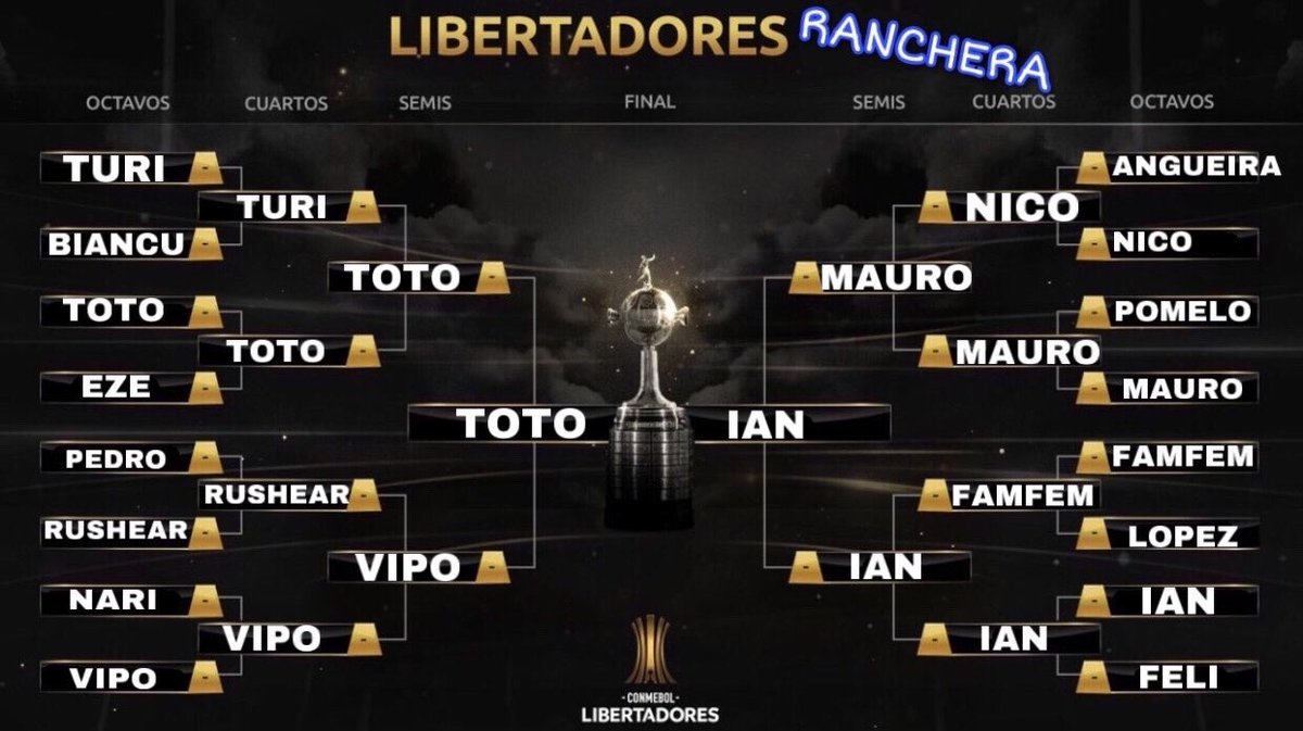 RanchoFC_'s tweet photo. Señoras y señores, hay final. El narigon con su ejército de bots contra el que hace goles siempre, y hoy quiere hacer varios, atencion https://t.co/IzjrXjl7Z8