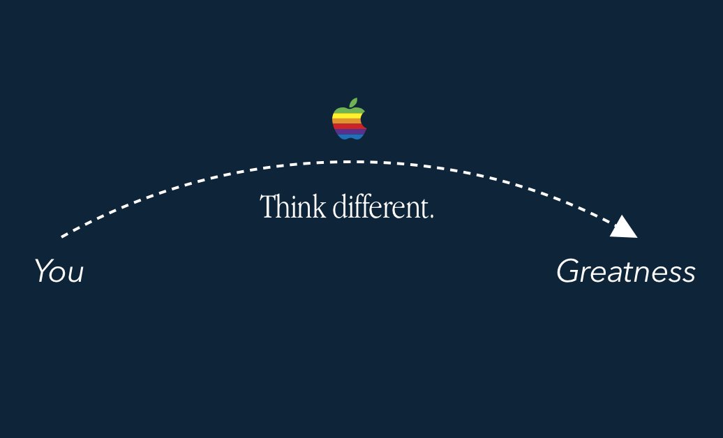 3/ There would be no computers in the ads. No technical jargon. No noise.Jobs realised that people don’t buy the *best product*. They buy the *best story*. So that's what he sold.You see greatness. You want to emulate it. Apple is how you get there: