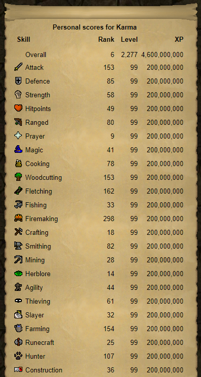 200m All!