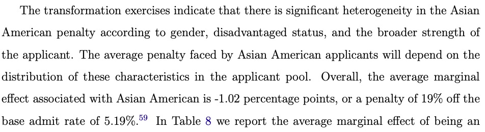 New paper by Peter Arcidiacono, Josh Kinsler, and <a href="/tyleransom/">Tyler Ransom</a> documents anti-Asian discrimination in Harvard admissions. Typical Asian-American admit has about 20% penalty vs. white applicant. Half explained by admin personal rankings, but half not.

public.econ.duke.edu/~psarcidi/real…
