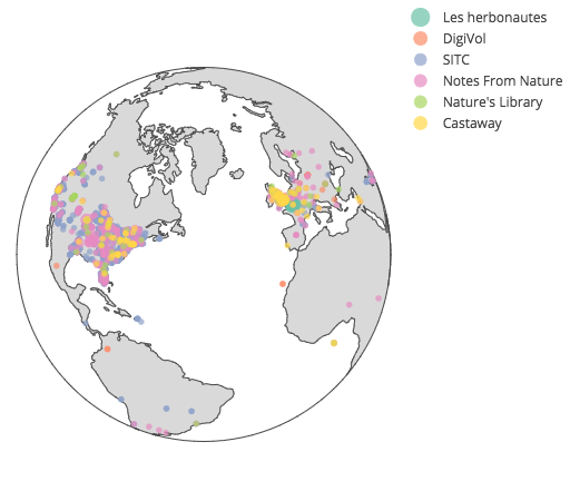 WeDigBio tweet media