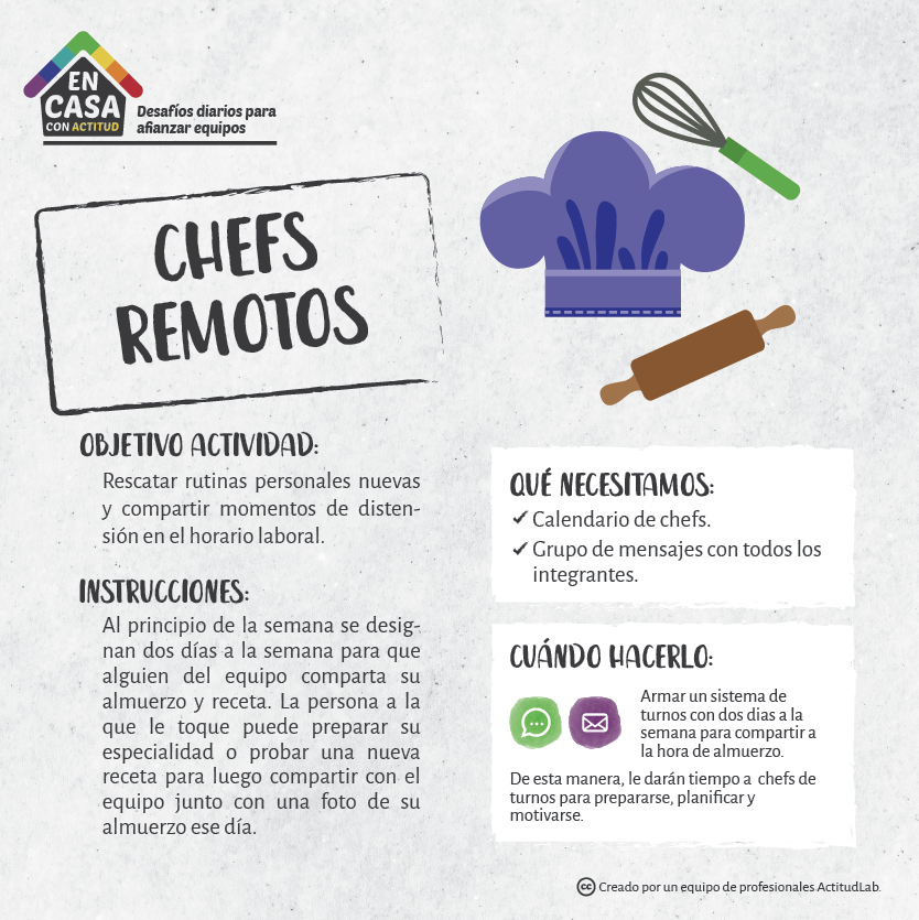 Actitud Lab tweet media