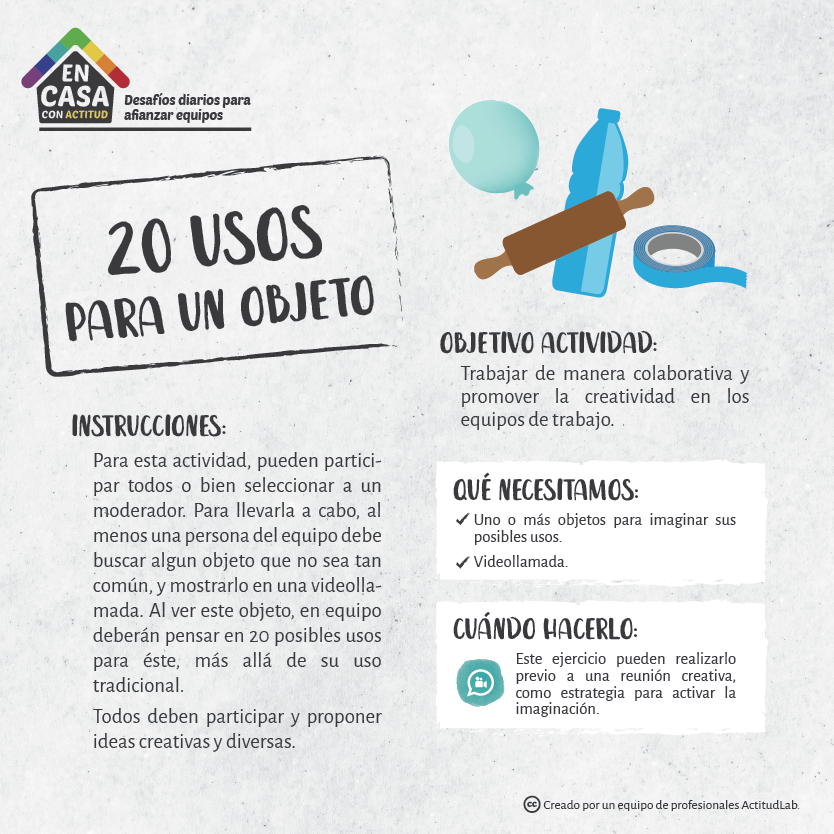 Actitud Lab tweet media