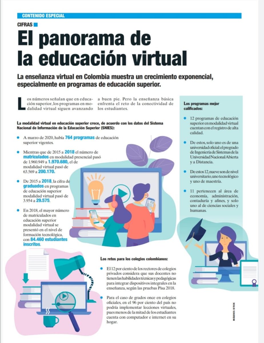 Universidad UNAD tweet media
