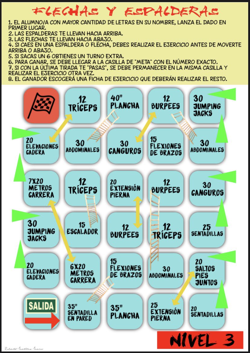 robervillena's tweet photo. Aquí está mi adaptación de @narciso_marin. Mis “Flechas y espalderas” para mis alumnos de ESO. Documento hecho en Keynote que hace tiempo que acabé @justkeynote #justbecreative #compartiendoqueesgerundio @GuillermoNegre @jbo88pef @ManuWicEF @Silveira_EF @manuhurtado_ #edufis https://t.co/f6x35Wc4o2