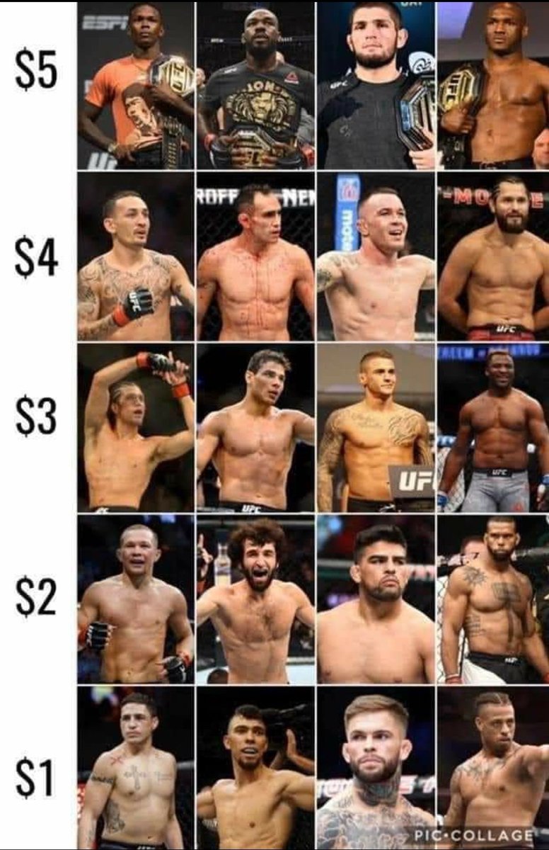 You gotta put together a fight card on a $20 budget. An extra round (fight of your choice) per $1 leftover....and go.