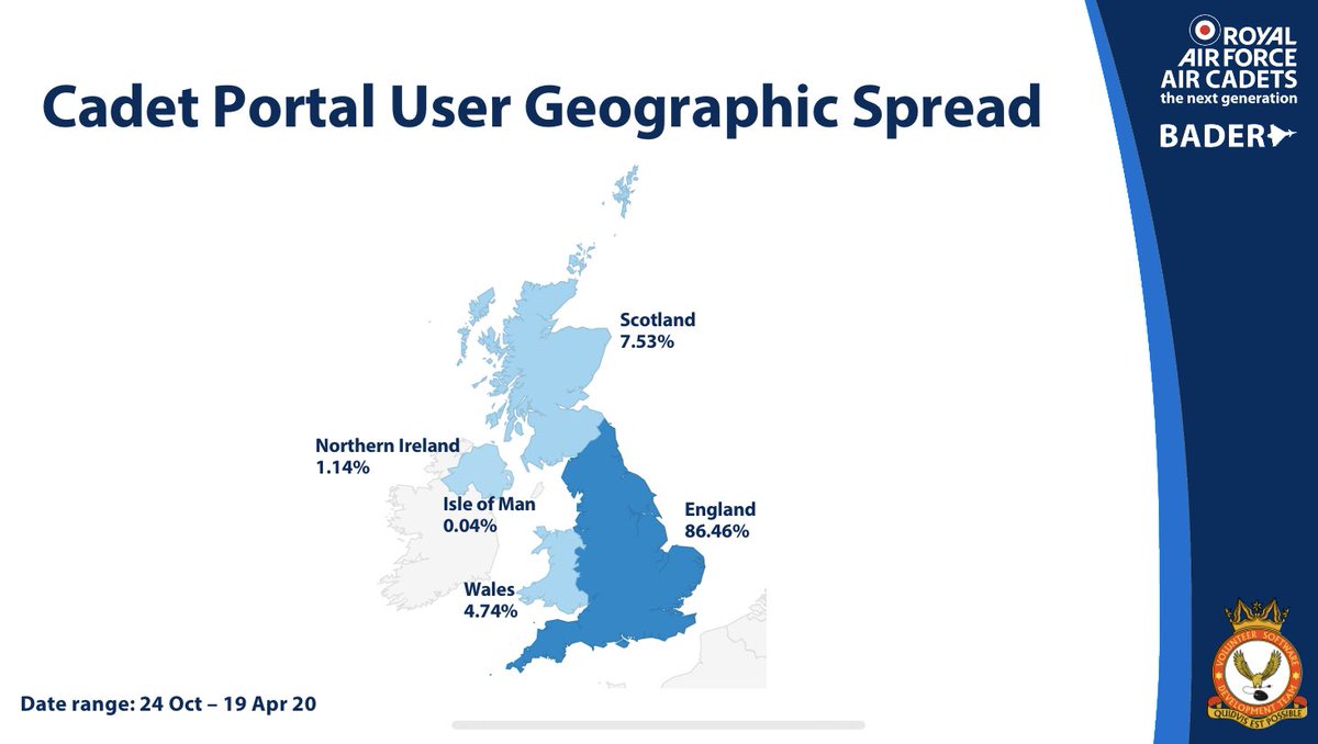 The <a href="/aircadets/">RAF Air Cadets</a> Command Board is meeting every Monday at the moment and <a href="/BaderSupport/">BaderSupport</a> and the <a href="/CadetPortal/">Cadet Portal</a> Teams provide regular updates to <a href="/ACO_RCNORTH/">RC North - ACO</a> on how the platforms are being used on the ground to support CFAVs and cadets. <a href="/RAFGender/">RAF Gender</a> #CadetForceResilience