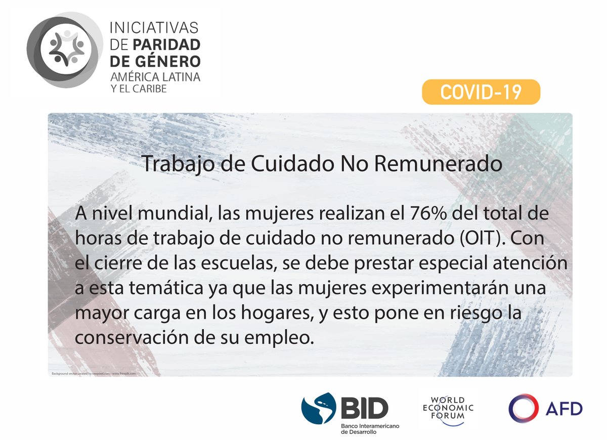 El 76% del trabajo no remunerado a nivel mundial es realizado por mujeres, poniendo en riesgo sus empleos 🦠🗺️ #Coronavirus #SinBrechaNoHayLímite #SomosIPG