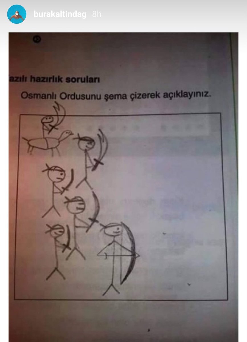 Tarih bilgim ektedir