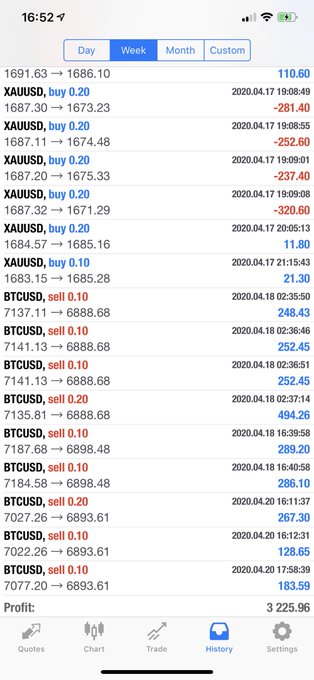 400$ &amp; 5 Days of trading https://t.co/LKItjap2t6<a href="/tag/free"class="tags"><span>#free</span></a><a href="/tag/biggerpicture"class="tags"><span>#biggerpicture</span></a><a href="/tag/ceopommer"class="tags"><span>#ceopommer</span></a>