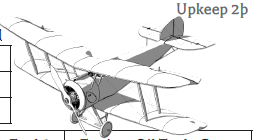 So...you all knew it was going to happen...Time for a FLYING CIRCUS MECHANICS EXAMPLE THREAD! Because I'm lazy, I'll be using my character, Wolf, and their biplane, a used Ritter Model C "Spatz" - which has been up-gunned to have two machine guns instead of one.