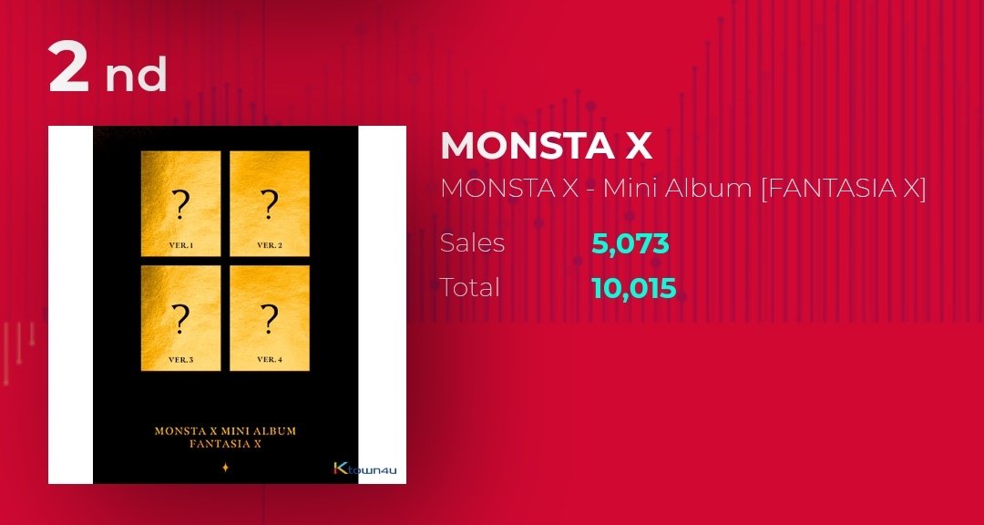 Monbebe/Wenee Entertainment tweet media